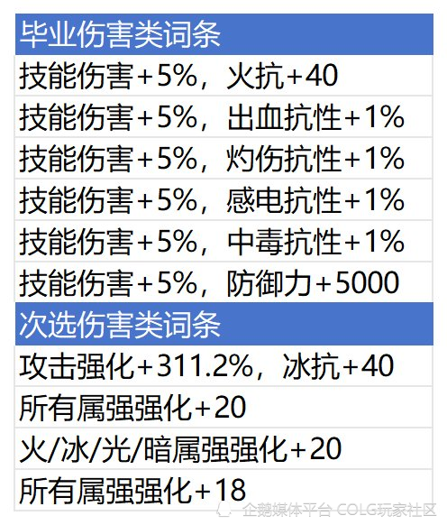 2024年新澳门天天开奖免费查询,深入分析定义策略_探索版57.928