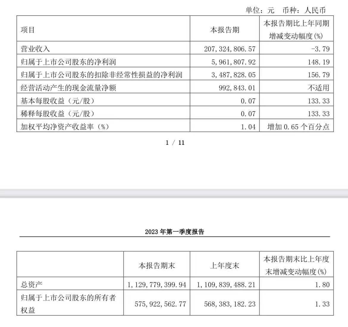 管家婆天天好资料大全,数据驱动执行设计_CT19.596