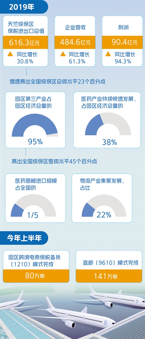 澳门最精准龙门客栈资料大全,深入分析定义策略_粉丝版49.209