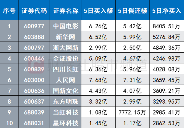 2024新奥正版资料大全,最新热门解答定义_尊贵款89.695