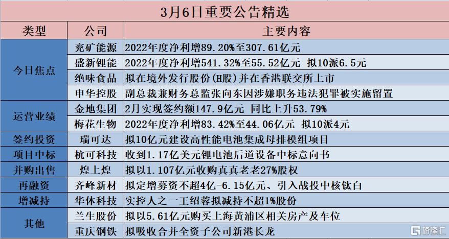 2024香港全年免费资料,决策资料解释落实_1080p65.870