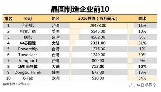 新澳利澳门开奖历史结果,国产化作答解释落实_6DM61.142