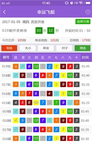 新澳历史开奖记录查询结果,专业解析评估_手游版46.595