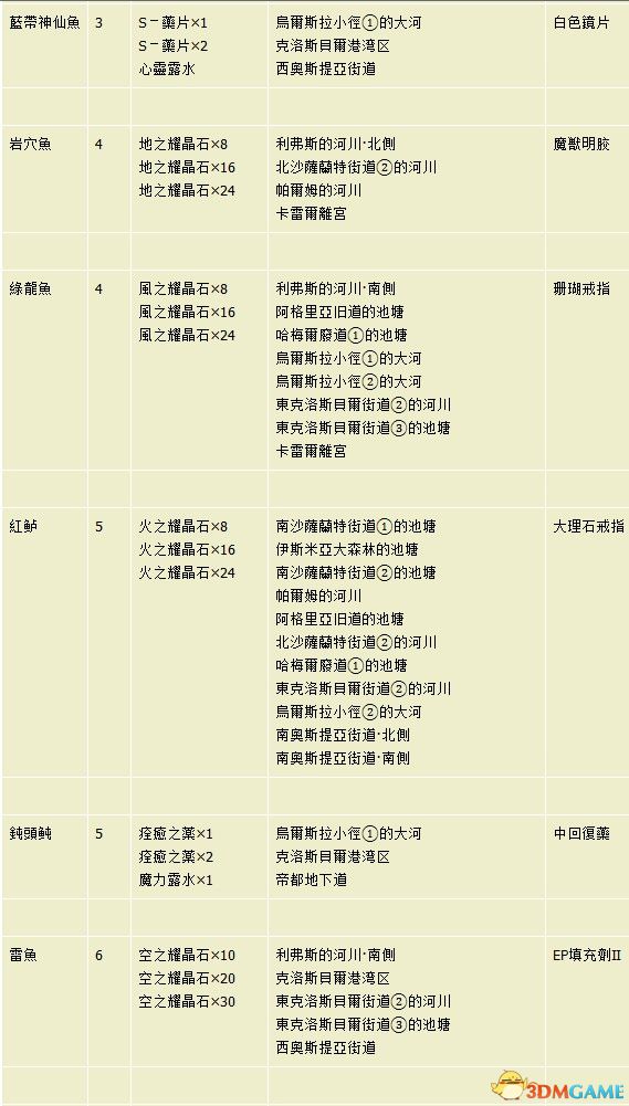 香港正版资料大全免费,最佳选择解析说明_经典款76.526