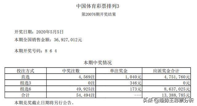 新澳今晚六给彩开奖结果,预测分析说明_Tablet19.954