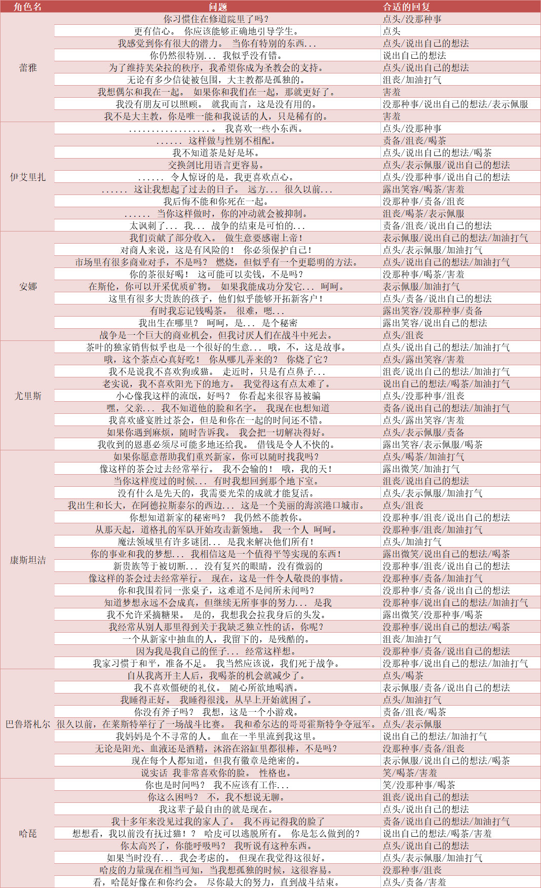 白小姐资料大全+正版资料白小姐奇缘四肖,适用计划解析方案_ChromeOS31.647