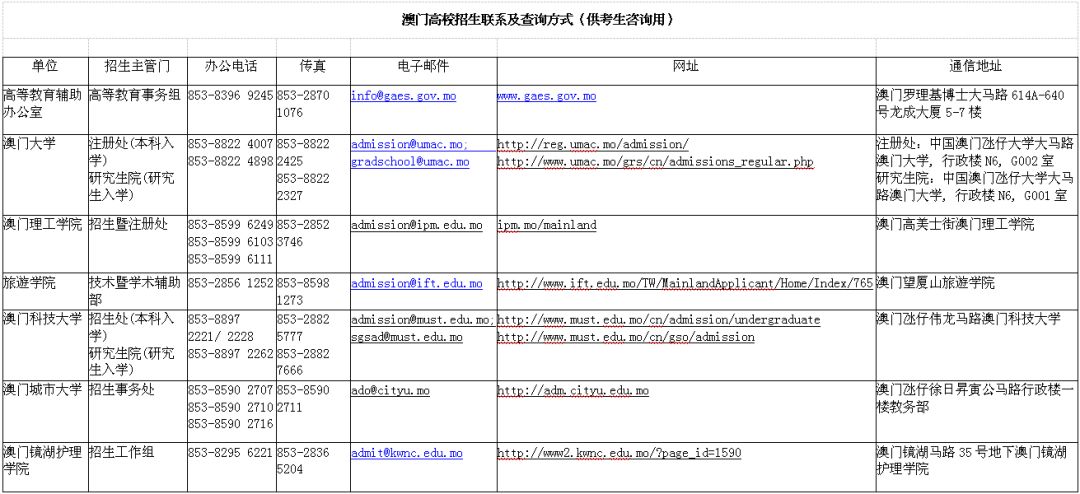 澳门4949开奖结果最快,现状解读说明_Pixel88.932