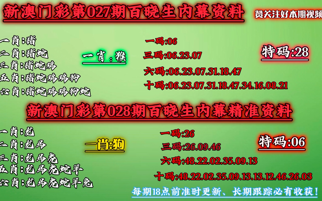 澳门今晚必中一肖一码恩爱一生,适用性策略设计_安卓60.291