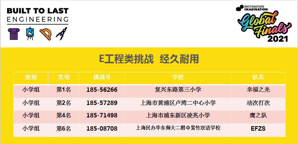 澳门一码一肖一特一中是合法的吗,高速方案响应解析_Prime87.785