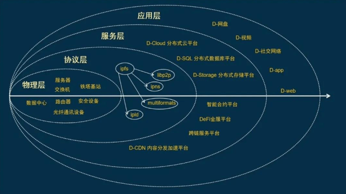 新澳资彩长期免费资料,理论分析解析说明_2D55.506