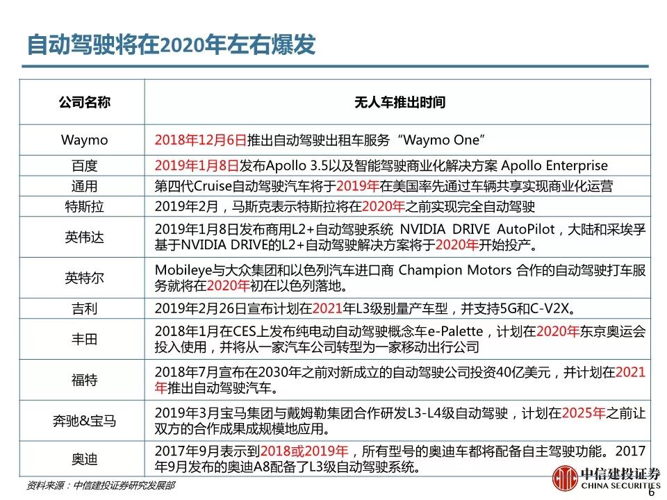 2024年12月3日 第85页