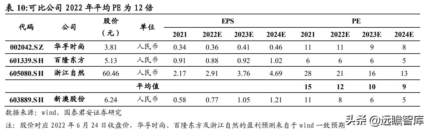 2024新澳天天资料免费大全,专业调查解析说明_FHD版52.700