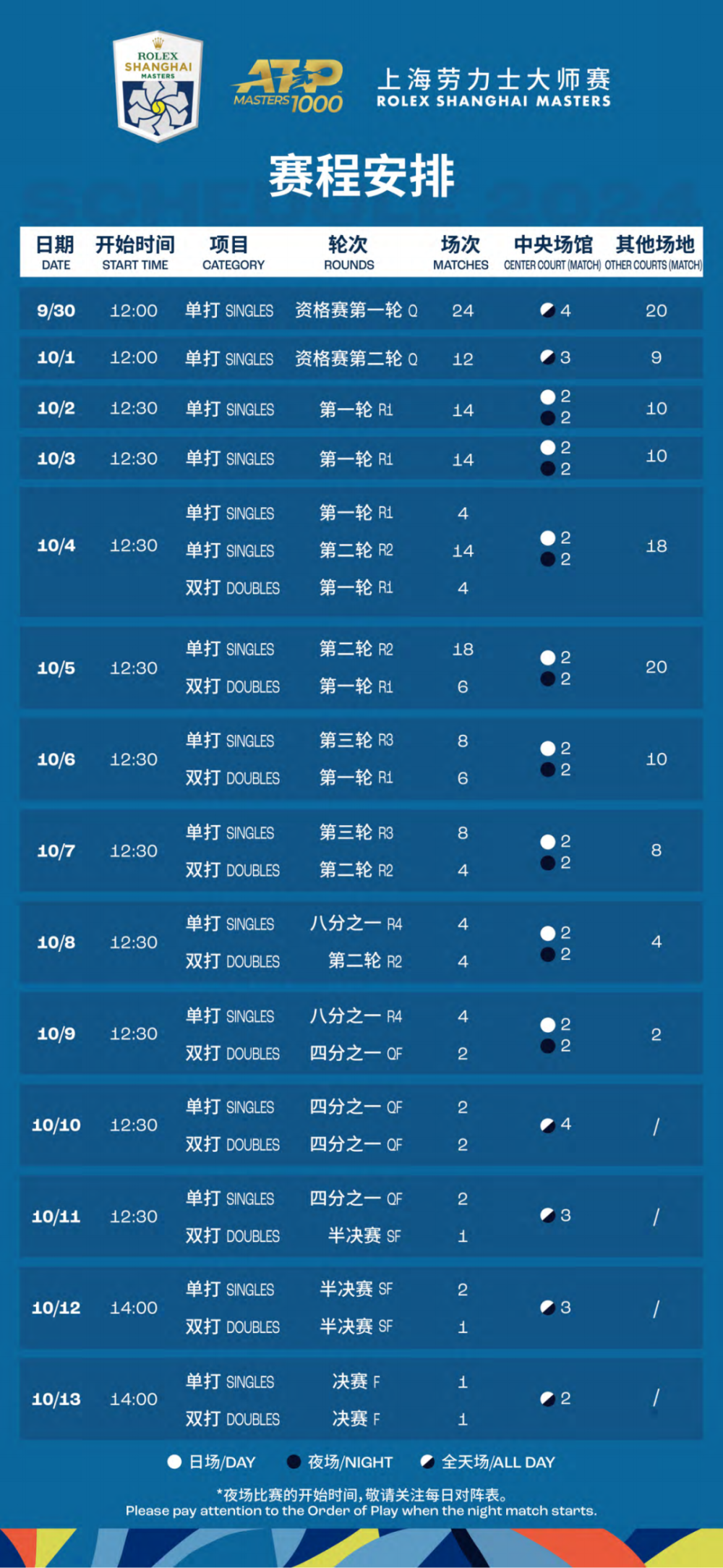 2024新澳最准最快资料,最新解答方案_1080p55.905