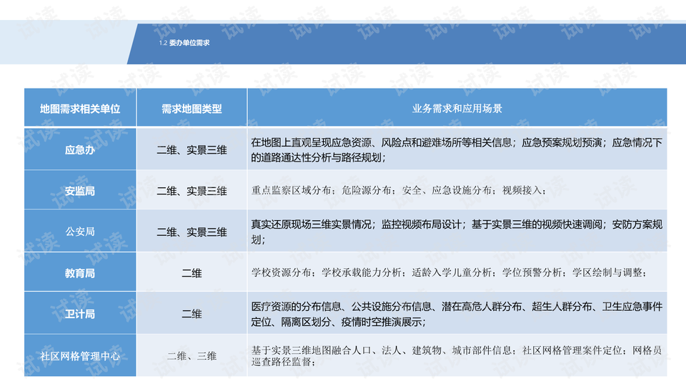 新澳天天开奖资料大全最新开奖结果查询下载,实地评估策略数据_macOS72.183