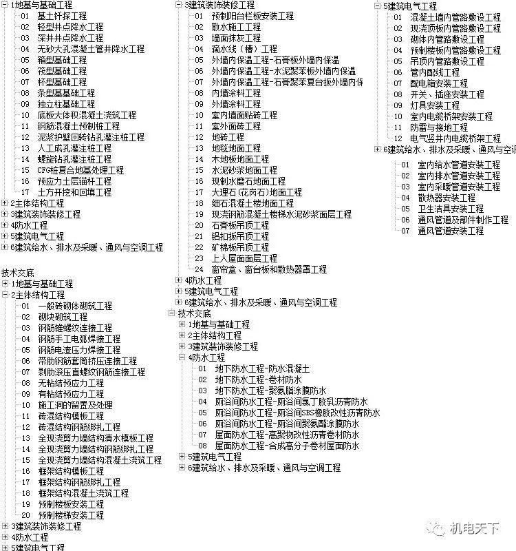 2024天天开彩资料大全免费,衡量解答解释落实_T26.660