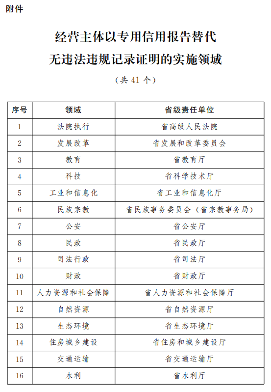 2024新澳开奖记录,实用性执行策略讲解_旗舰款98.447