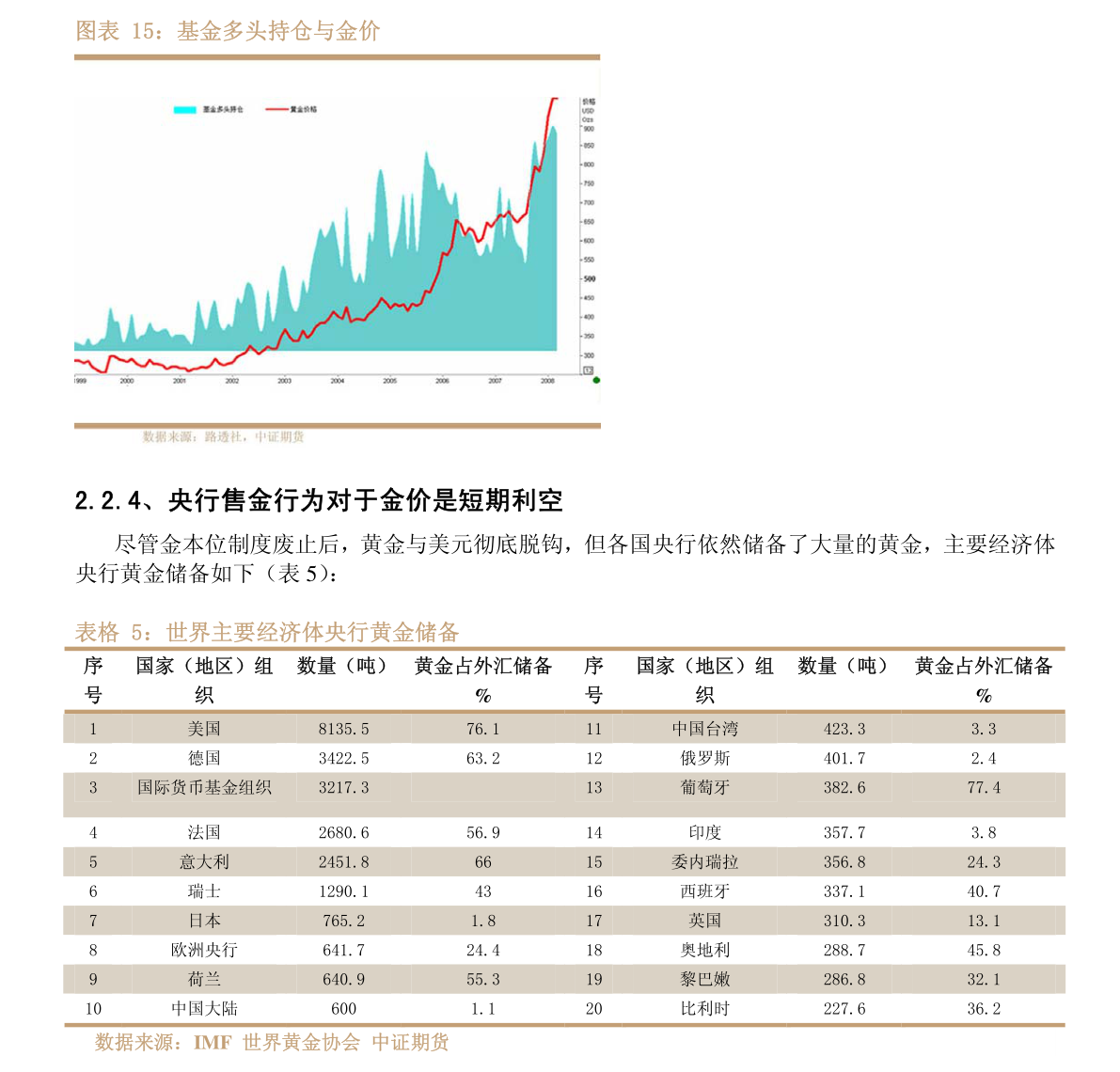 2024年澳门天天开好彩精准免费大全,科学化方案实施探讨_投资版37.326