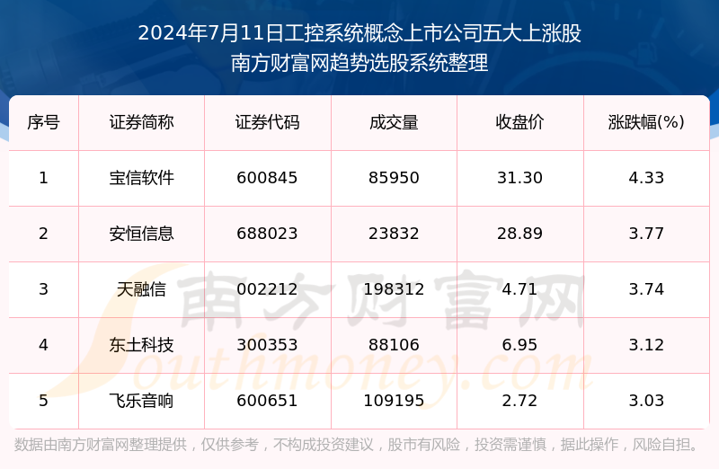 新澳门今晚开奖结果 开奖,定性解答解释定义_粉丝款75.994