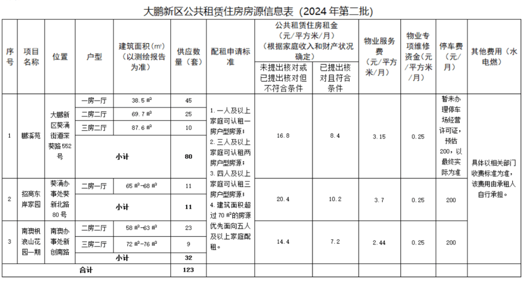 2024新澳门今天晚上开什么生肖,具体操作步骤指导_2DM94.619