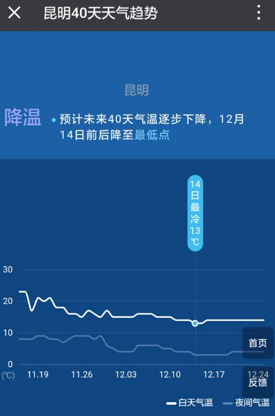 新澳今天晚上9点30分,前沿评估解析_户外版25.282