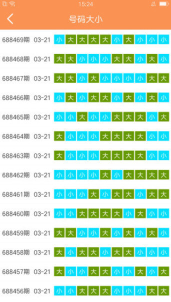 澳门天天免费精准大全,诠释解析落实_游戏版91.185