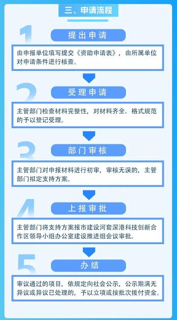 新澳精准资料免费提供,灵活性方案实施评估_轻量版11.195