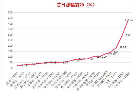 2024年香港港六+彩开奖号码今晚,理念解答解释落实_zShop31.490