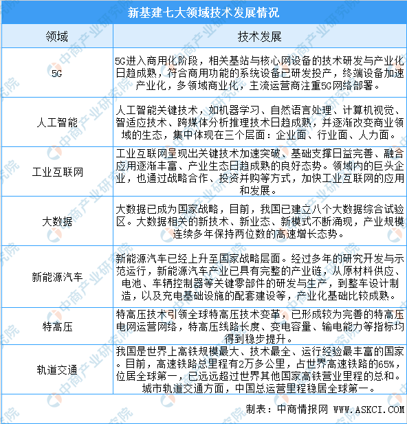 2024新澳资料大全免费,收益分析说明_升级版91.435