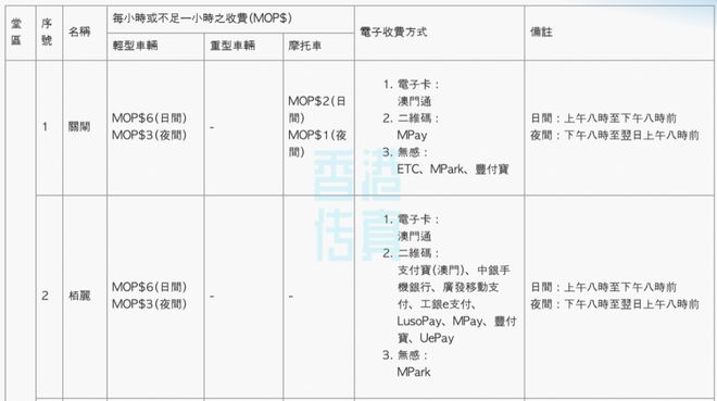 新澳门开奖结果2023开奖记录表,实践策略实施解析_Plus57.67