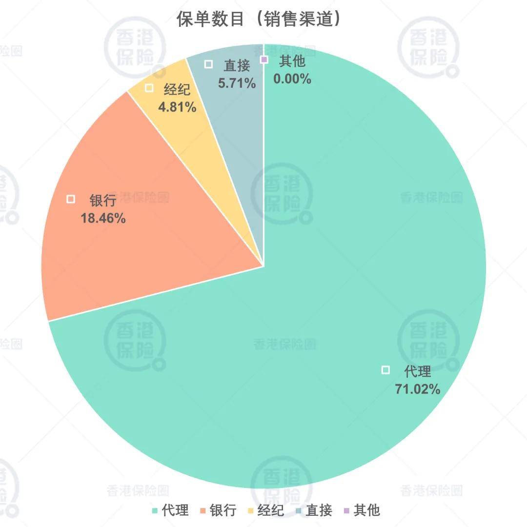 新澳门资料免费长期公开,2024,深入数据设计策略_标配版85.327