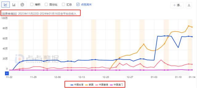 新澳门历史开奖结果查询,数据分析驱动解析_ChromeOS55.141