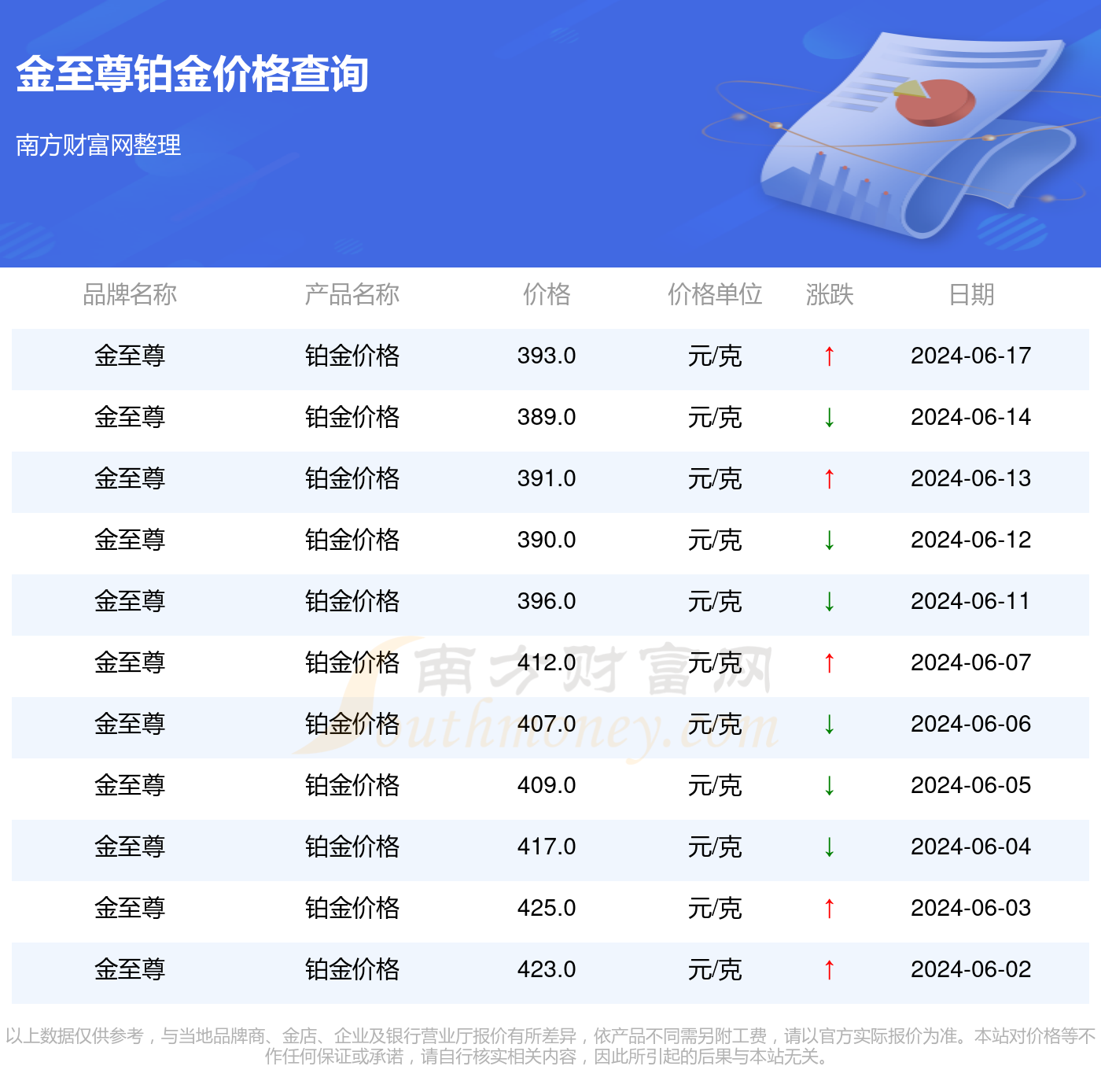 2024年新澳门今晚开奖结果2024年,高速响应方案设计_优选版20.203