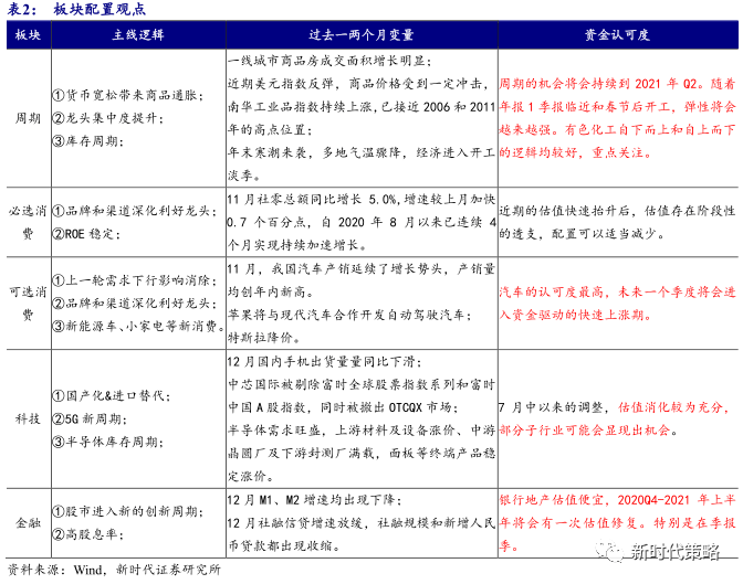 澳门三肖三淮100淮,平衡性策略实施指导_Galaxy37.159