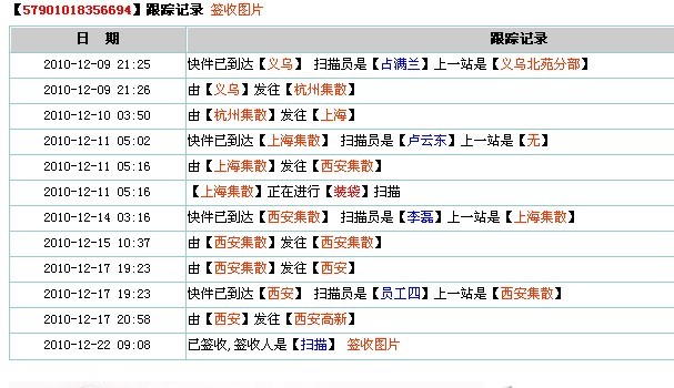 2024年澳门天天开好彩,效率资料解释落实_BT11.476