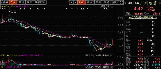 三期必出一期三期必开一期香港,最新热门解答落实_KP28.534