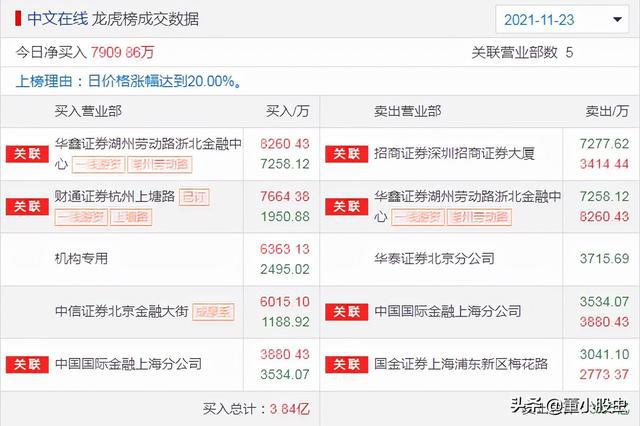 新澳天天开奖免费资料,全部解答解释落实_yShop42.429